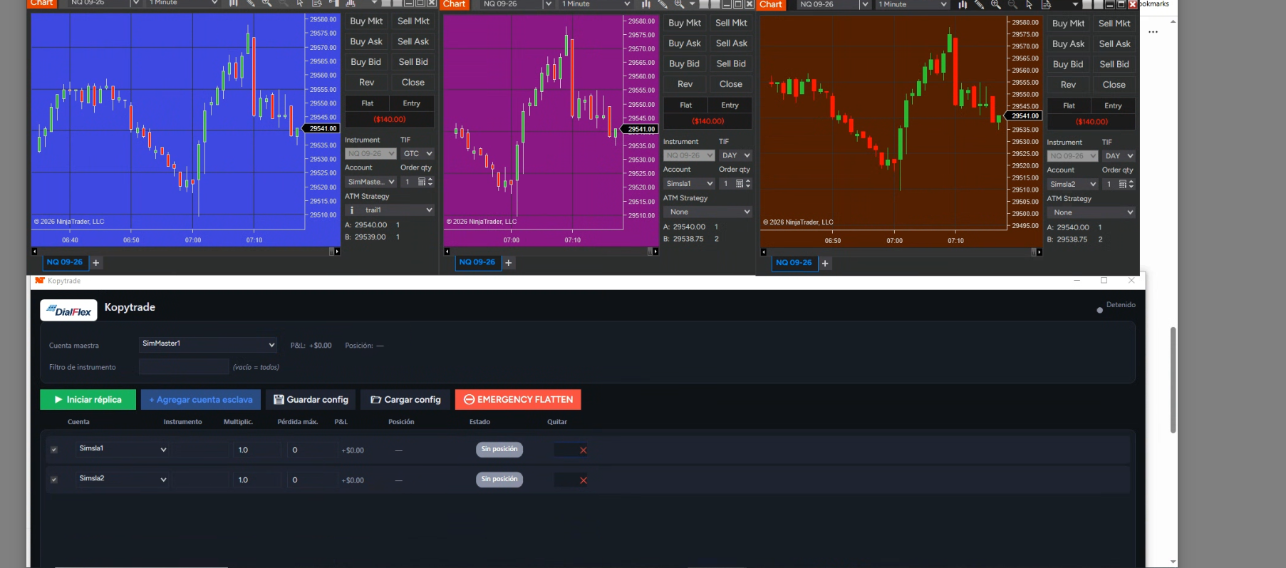 Kopytrade panel running alongside three live NinjaTrader charts